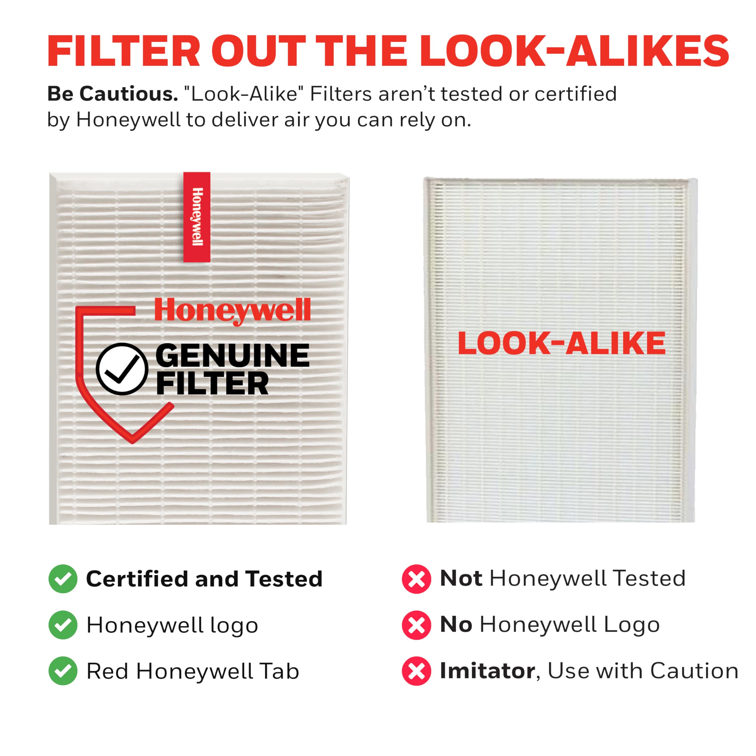 Honeywell HEPA Air Purifier Filter R, 2-Pack for HPA 100/200/300 and 5000 Series - Airborne Allergen Air Filter Targets Wildfire/Smoke, Pollen, Pet Dander, and Dust