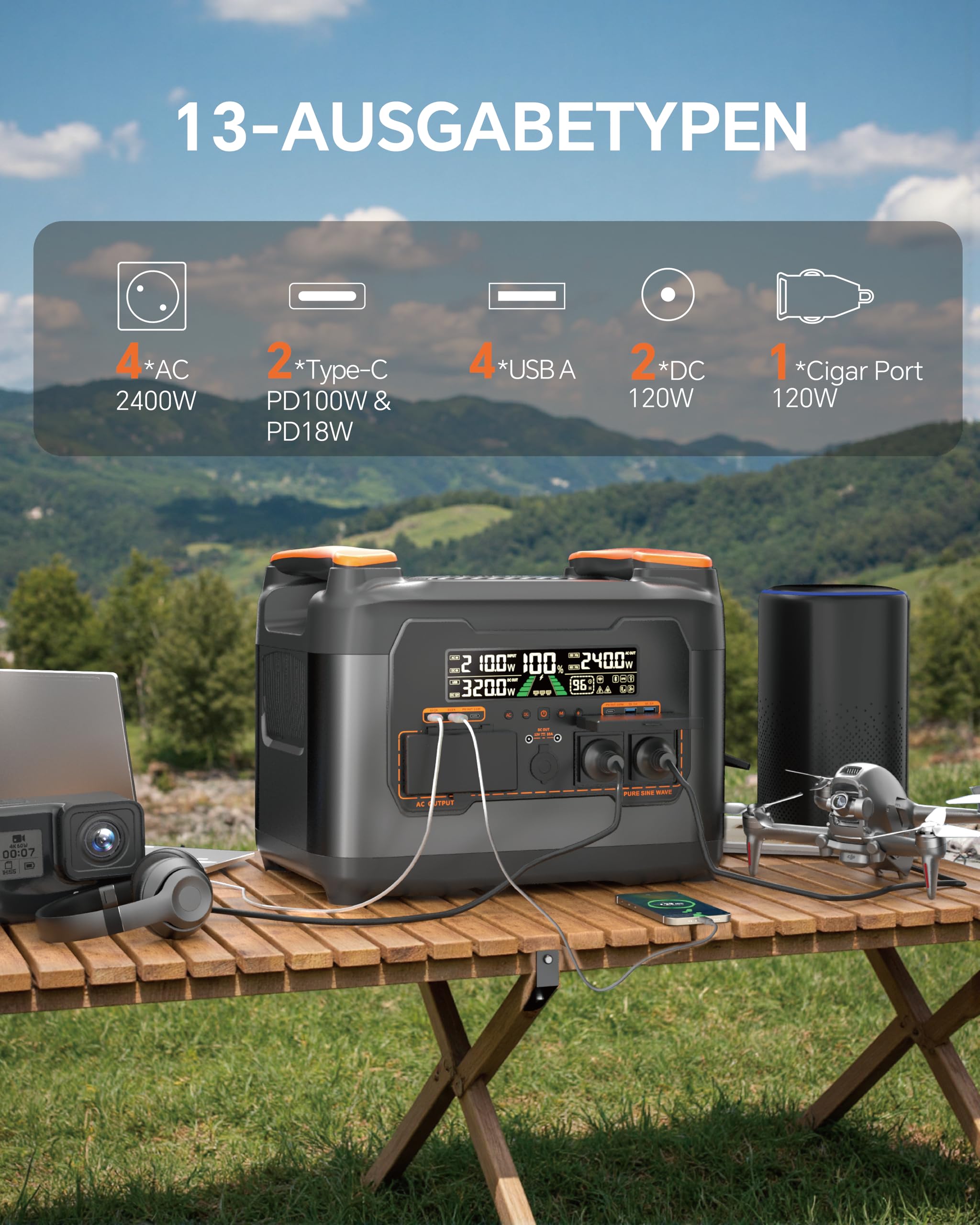 NECESPOW Tragbare Powerstation S2400, 2048Wh/2400W LiFePO₄-Akku,4x AC Ausgängen, 1,5 St Schnellladung, Mobile Stromversorgung, MPPT 600W Solargenerator für Hause Camping 2