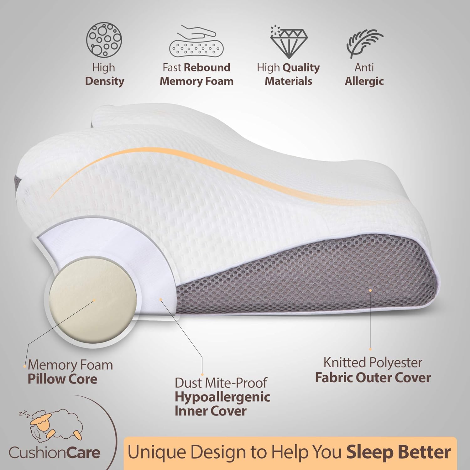 Cervical Memory Foam Pillow for Neck and Shoulder Pain – Ergonomic, Orthopedic Pillow for Side, Back, Stomach Sleepers - Contour Pillows for Sleeping - Premium Bedding Accessories - Free Sleeping Mask: Office Products