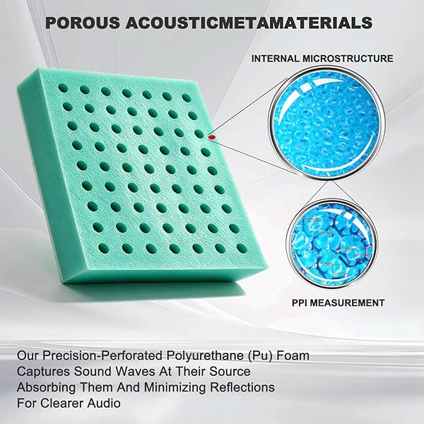 SOUND PROOF FOAM PANELS FOR WALLS, LET YOUR LIFE BE FREE FROM NOISE DISTURBANCES, AND FULLY ENJOY THE QUIET AND PLEASANT MOMENTS.(FW-L 12″ × 12″ × 1″, PACK OF 24)