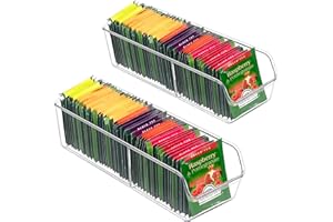 FUCDTEFC Tea Bag Organizer, Holder Box Storage Bin, Clear Tea Packet Plastic Drawer, Sugar Packet, Coffee, Condiment, Spice Bag Holder for Kitchen Cabinet, Countertop, Fridge - 2Pack