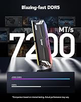 Lexar ARES RGB DDR5 32GB Kit (2x16GB) 7200MHz UDIMM CL34 1.4V view 3