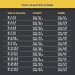 VKTRY Gold for Non-Cleated Shoes - Carbon Fiber