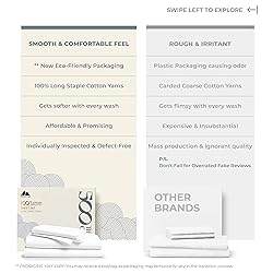Mayfair Linen 500 Thread Count Cotton Sheet White