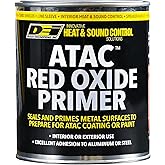 Design Engineering ATAC Red Oxide Primer 100% Acrylic Water Based Primer | Stops Rust &amp; Seals Against Moisture | Superior Adhesion for ATAC Coatings &amp; Latex Paints | 1 Quart | Made in USA