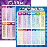 Large Math Poster, Multiplication Division Addition Subtraction Charts | Multiplication, Division, Addition &amp; Subtraction Charts, Large 17x22 in, Kids Elementary Middle School Classroom, 2 Sheets