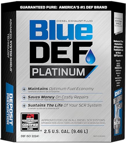 Blue Def DEF002-4PK Lot de 4 liquides d'chappement diesel, 9 litres : Amazon.ca: Auto Blue Def DEF002-4PK Lot de 4 liquides d'chappement diesel, 9 litres : Amazon.ca: Auto