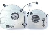 Fleshy Leaf CPU GPU Fan for HP Envy X360 15M-EU ES 15T 15Z TPN-W149 W150 DC5V view 2