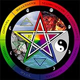Wicca For Beginners - Learn Wicca Today!