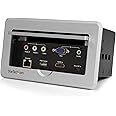 StarTech.com Conference Table Connectivity Pop up Box with AV and Data Ports - HDMI, VGA, Component, MDP to HDMI Output (BOX4HDECP)