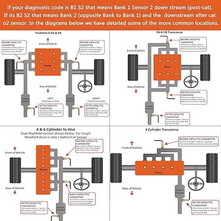 2002 Toyota Camry O2 Sensor ~ Best Toyota