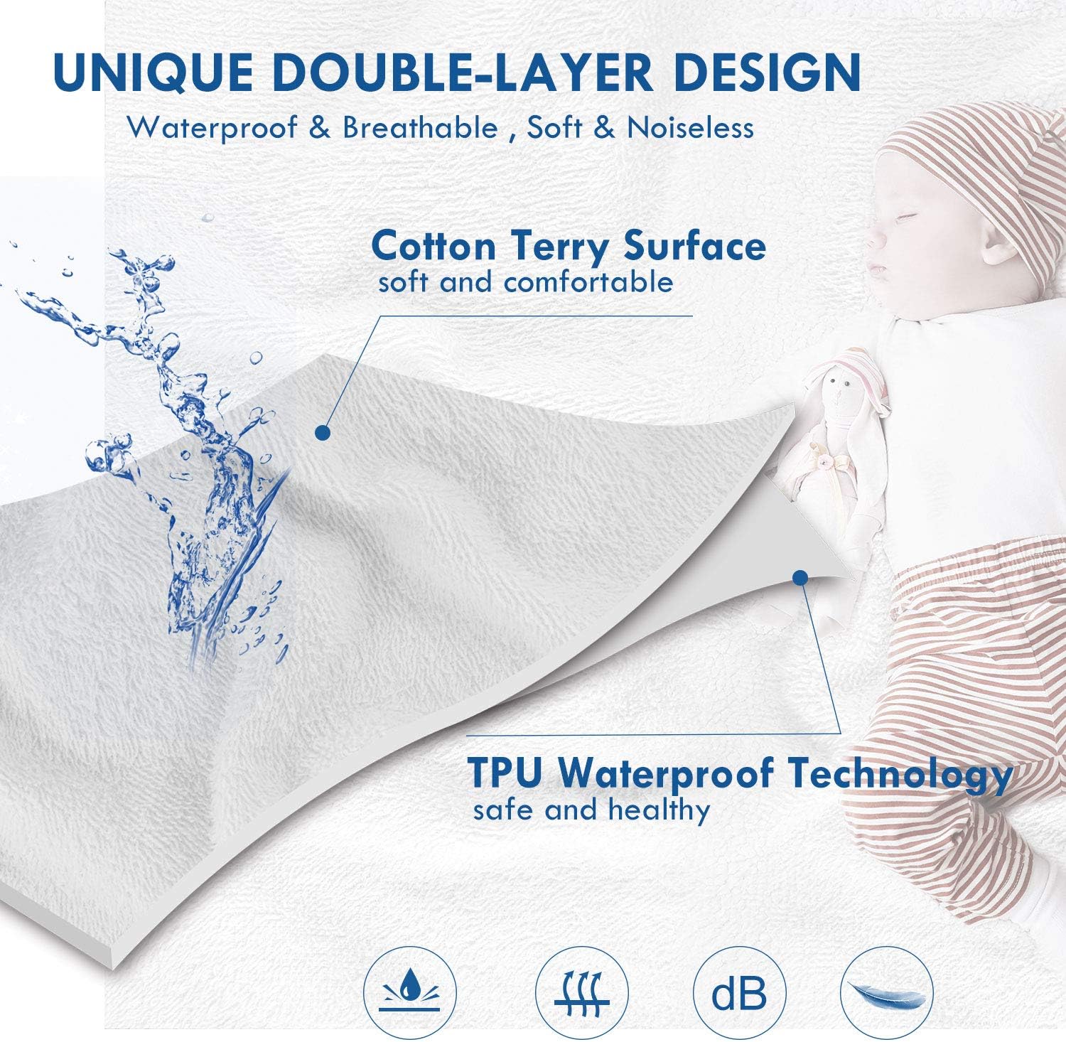 ZAMAT Premium 100% Waterproof Mattress Protector, Breathable & Noiseless Mattress Pad Cover, Fitted 14"-18" Deep, Vinyl Free, Hypoallergenic | Dust Proof | Smooth Soft Cotton Terry Covers (Twin): Home & Kitchen