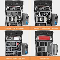 Besnfoto Camera Backpack Waterproof Camera Bag