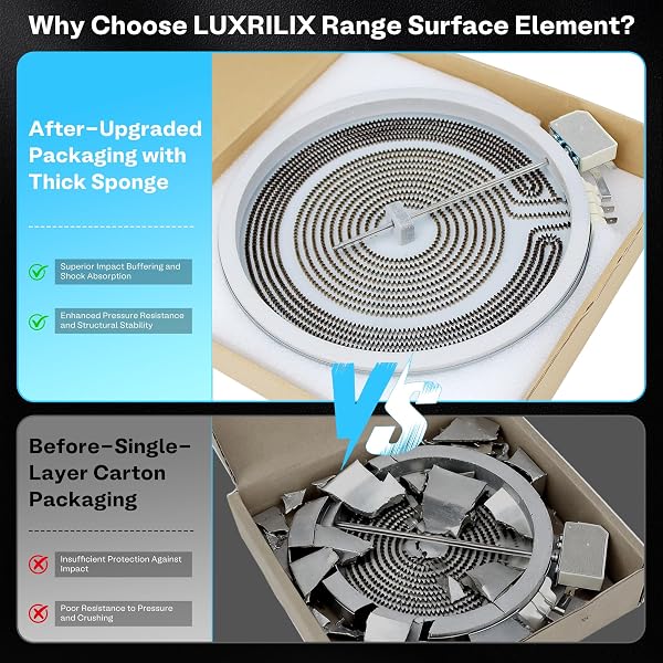 WB30T10133 9IN RADIANT SURFACE ELEMENT FIT FOR GE HOTPOINT ELECTRIC RANGE OVEN STOVE COOKTOP PARTS JB745DF1WW JB630RF1SS JD630SF1SS PS905SP2SS JBP81SM2SS EAP2321567 1PACK LUXRILIX
