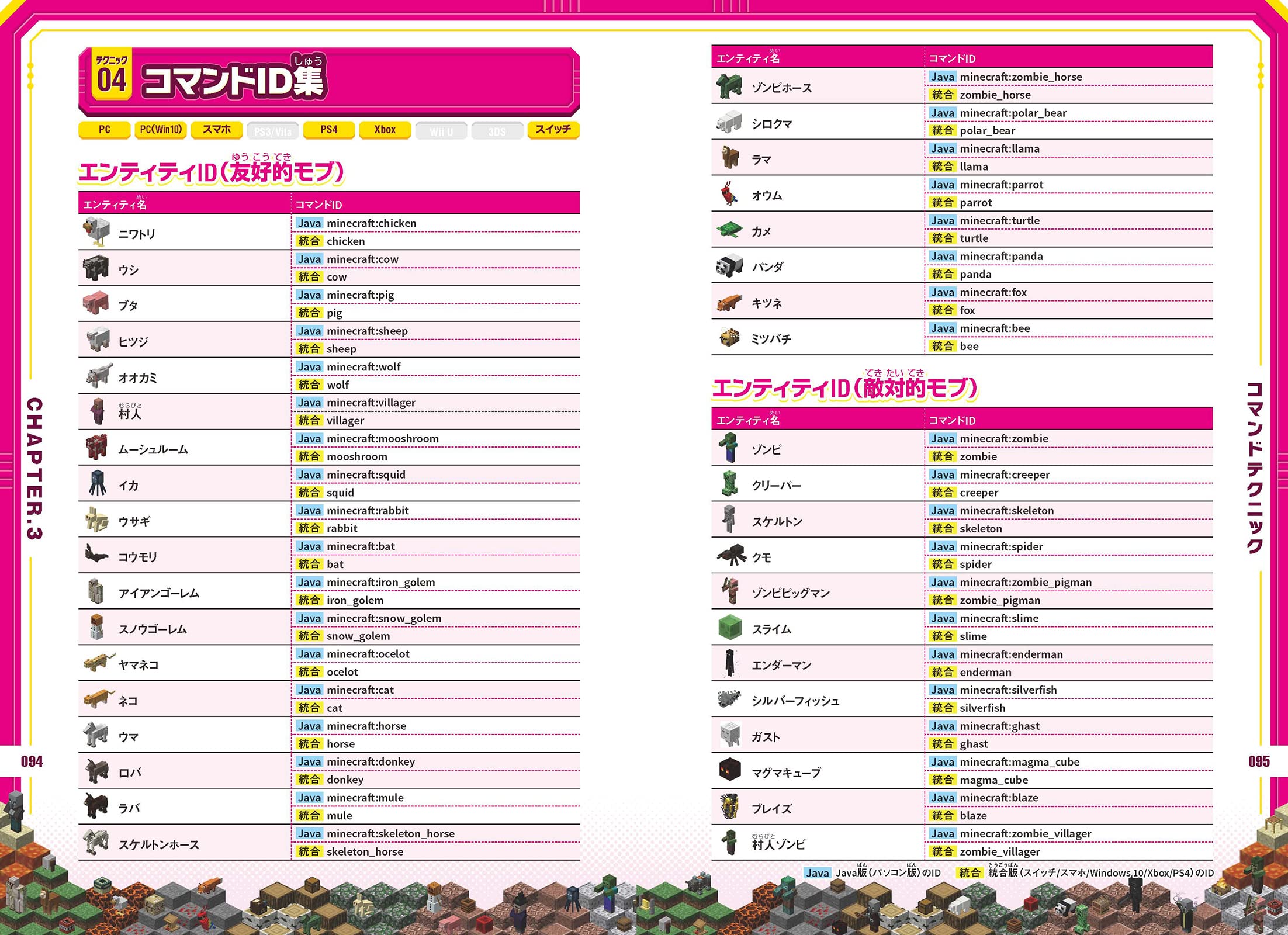 マインクラフト 超ワザ900 A 究極コレクション おもしろスゴい最新テクが大集結 Golden Axe 本 通販 Amazon