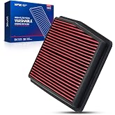 PHILTOP 33-5109 Washable Engine Air Filter for Hyundai, Kia | for Tucson, Sportage, Santa Fe, Sonata, Sorento, High-Flow Original Lifetime, Increase Performance