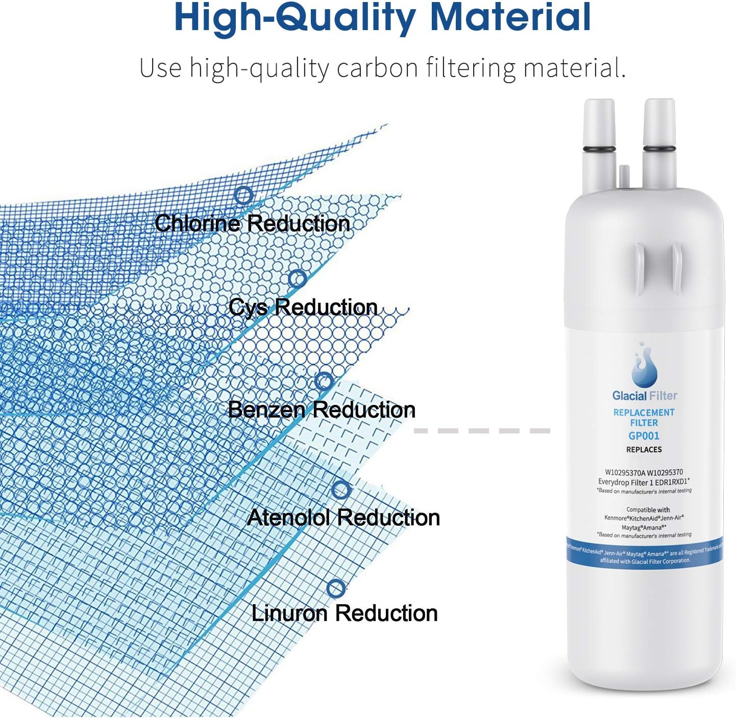 EDR1RXD1,P4RFWB,Kenmore 469930 Kenmore 469081 W10295370A W10295370