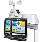 AcuRite Iris 01078 Wireless Weather Station with 2