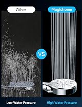 Magichome 6 Mode High Pressure Shower Head with One-Touch Mode Switch view 3