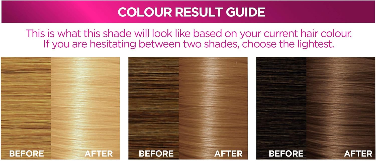 L'Oréal Paris Excellence Crème Permanent Hair Dye, Radiant At-Home Hair Colour with up to 100% Grey Coverage, Pro-Keratin, Up to 8 Weeks of Colour, Pack of 3, Colour: 9 Natural Light Blonde - Image 4