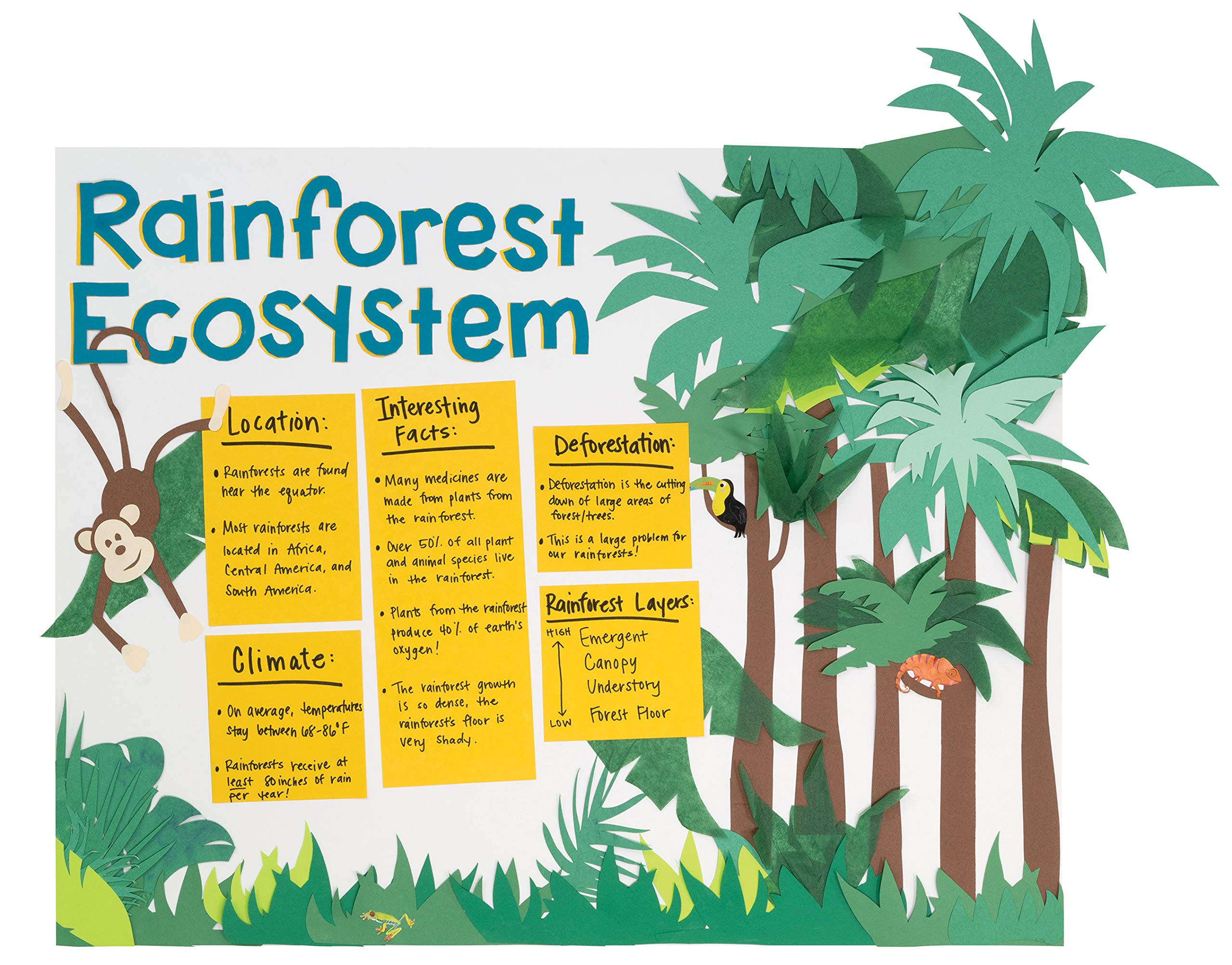 Pacon Super Value Poster Board, 22"X28", White, 50 Sheets