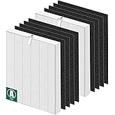 C535 Replacement Filter for Winix 115115 HEPA Filter Replacement Winix 5300-2, 6300-2 Air Purifier, 2 H13 True HEPA Filter + 8 Activated Carbon Pre-Filters by APPLIANCEMATES
