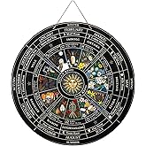 WBQMUNY Wheel of The Year Wood Sign 12