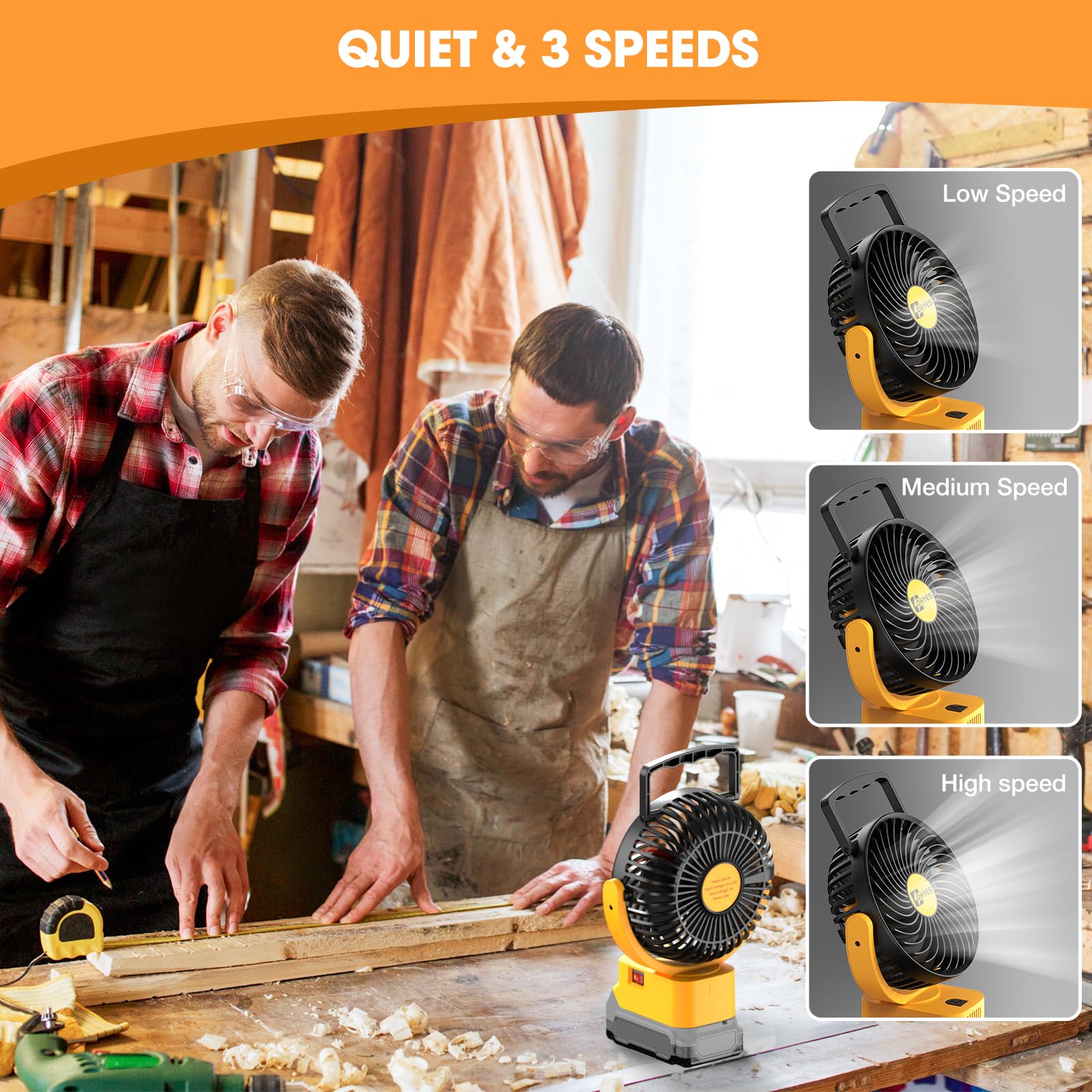 ohyes Cordless 5IN Jobsite Fan Fit For DeWALT 20V Max Battery Brushless Motor Variable Speed USB Fast Charging For Camping and Workshop(Battery not included)
