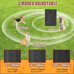 GimCat Dog Bark Deterrent Devices, Anti Barking