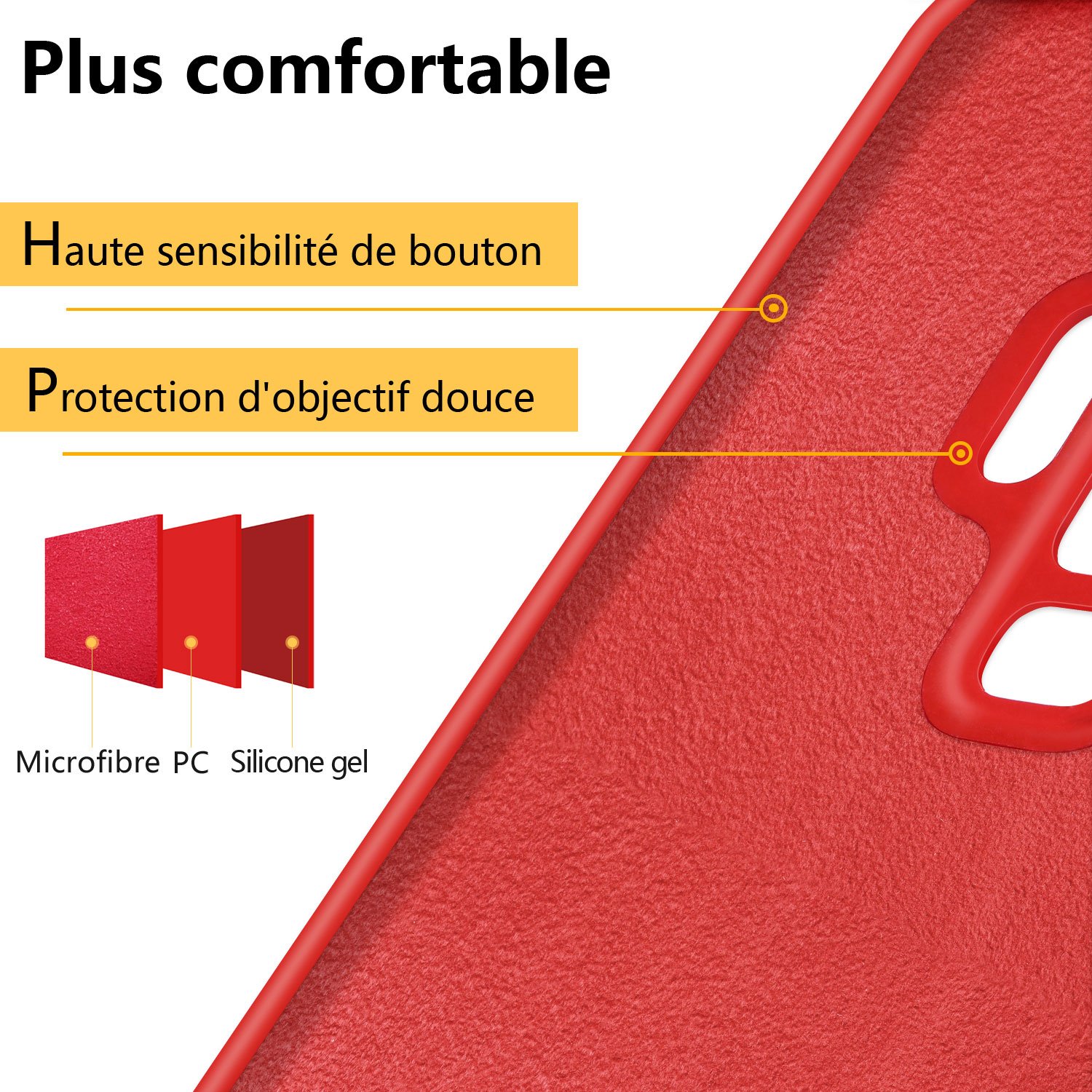 JASBON Coque Samsung Galaxy S9, Coque Silicone Liquide Anti-rayure,  Housse Protection Silicone Anti-choc Gel Case pour Samsung Galaxy S9 – Rouge
