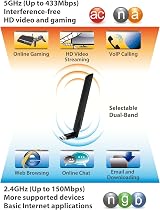 EDiMAX EW-7811UAC AC600 Wireless Dual-Band USB WiFi Adapter 5dBi Antenna view 4