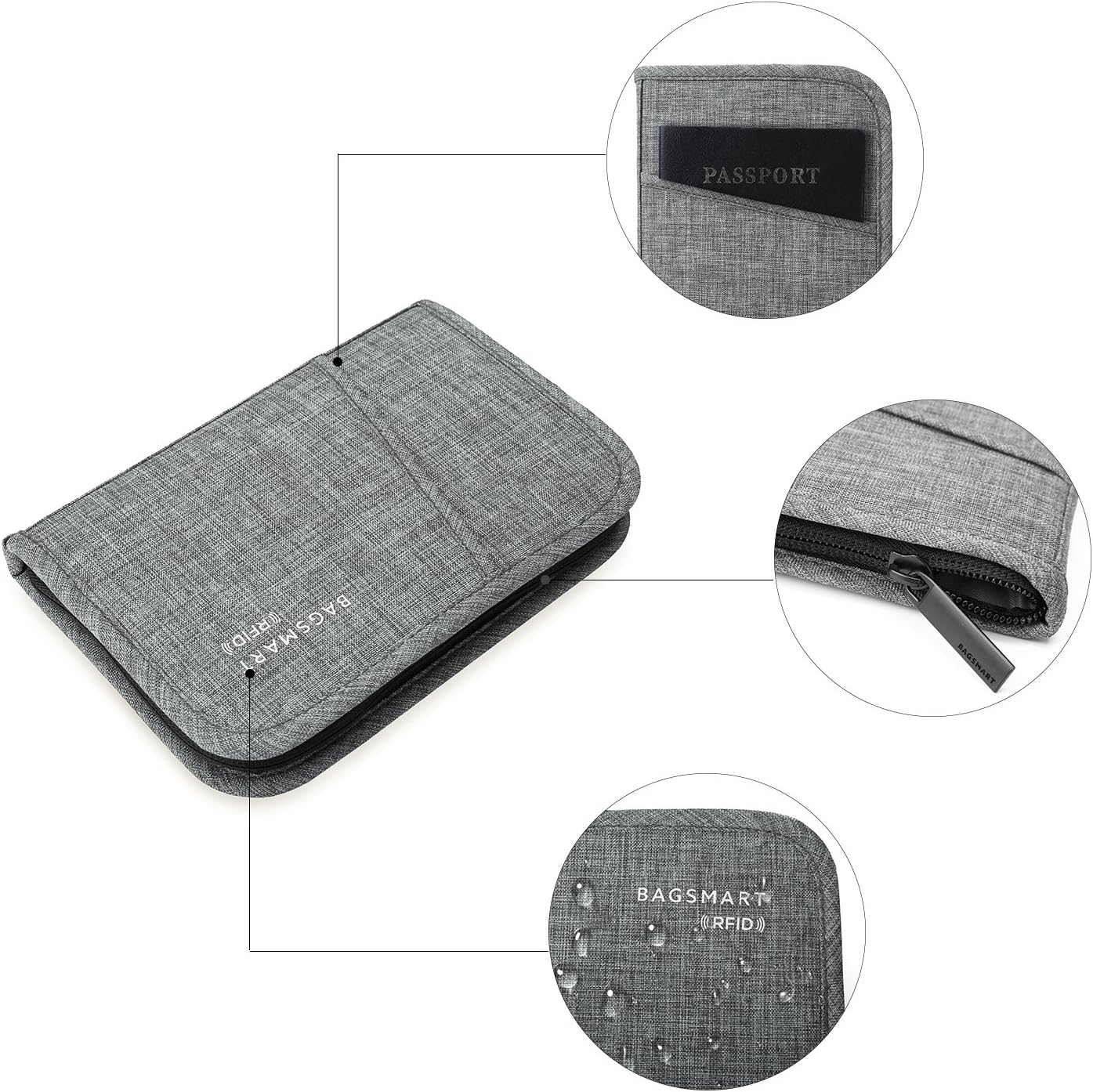  | BAGSMART Travel RFID Blocking Wallet Passport Holder Cover Document Organizer for Men and Women | Passport Wallets