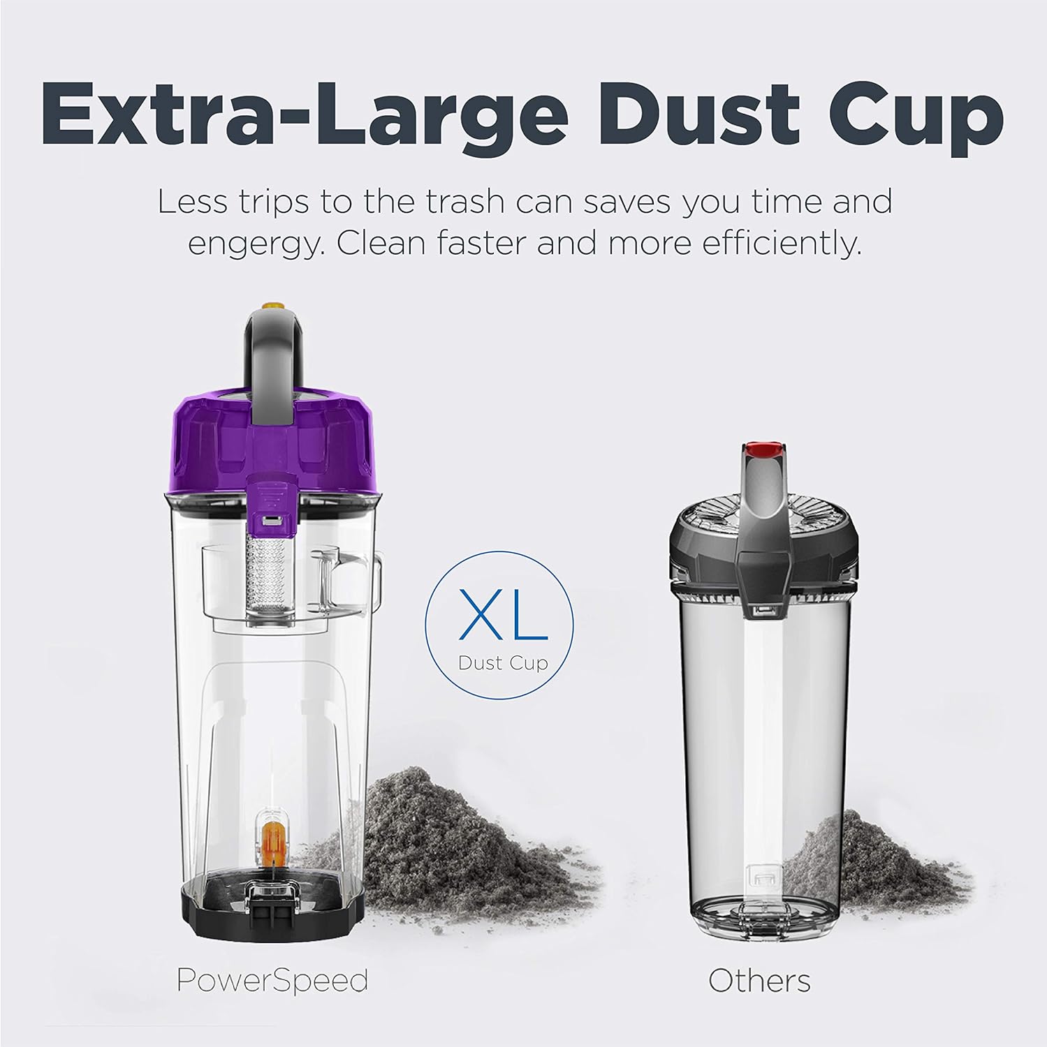 eureka NEU182B PowerSpeed Bagless Upright Vacuum Cleaner, Lite, Purple -