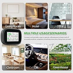 18-in-1 Smart Air Quality Monitor - Indoor WiFi Air