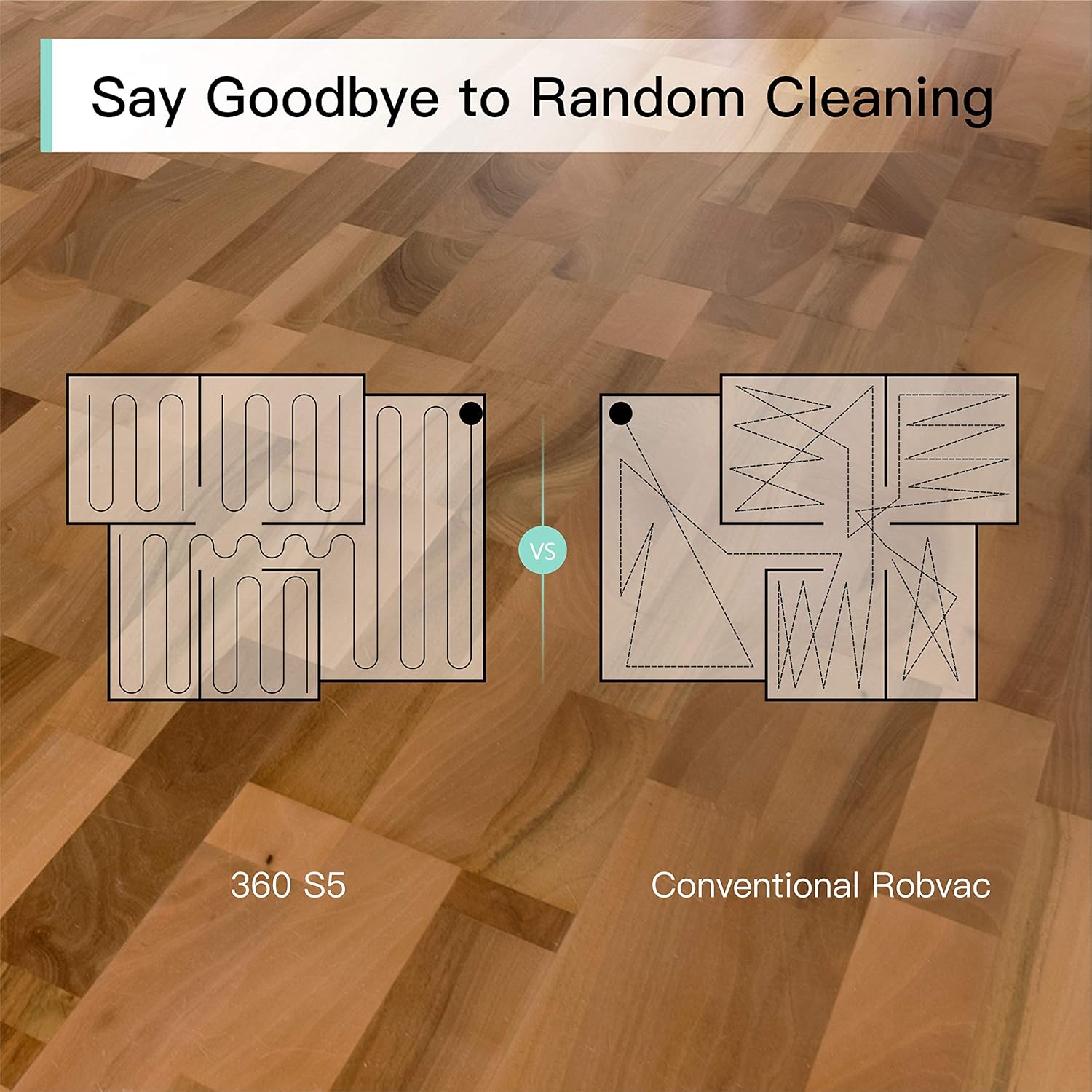 360 S5 Robot Vacuum Cleaner with Laser Mapping Technology, 2200Pa, Selective Room Cleaning, Schedule, Multi-Floor Mapping, No-Go Zones, Self Charge and Resume, Automatic Carpet Boost, Works with Alexa -