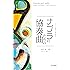 ナブラのための協奏曲 ―ベクトル解析と微分積分―