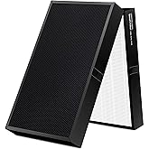 Aneedmore 7400 Replacement Filter for BLUEAIR 7470i.7410i 7440i, H13 True HEPA Pre-Filters+Activated Carbon