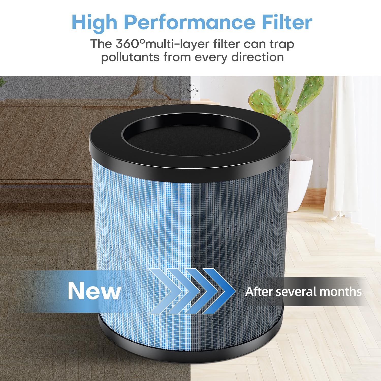 POMORON OFFICIAL MJ002H Replacement Filter, 4-Stage Filtration, High Efficiency HEPA Filter, Activated Carbon, Multi-Layer Filter, FOR MODEL MJ002H Air Purifier, MJ002H-RF(2 Pack)