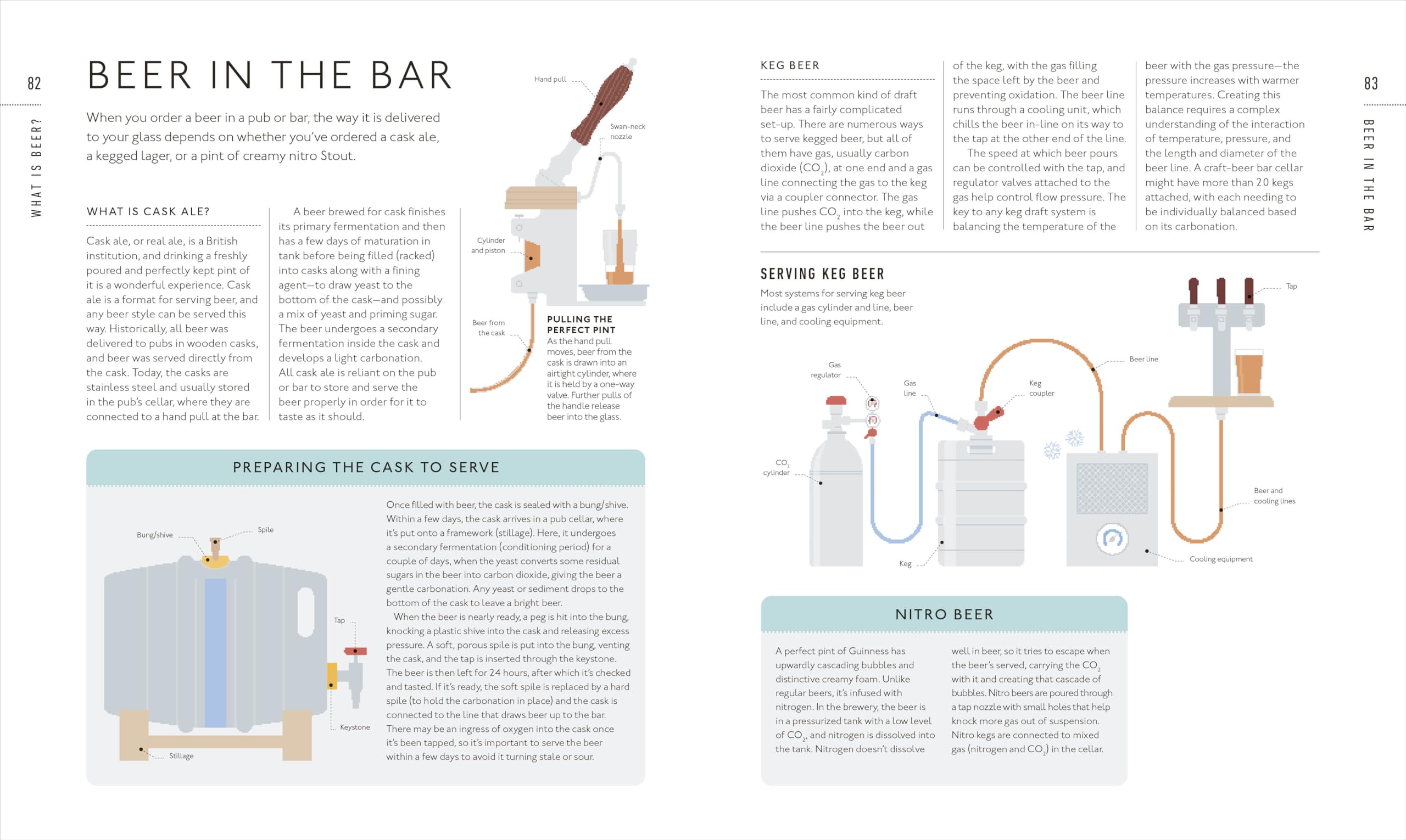 Beer A Tasting Course: A Flavor-Focused Approach to the World of Beer