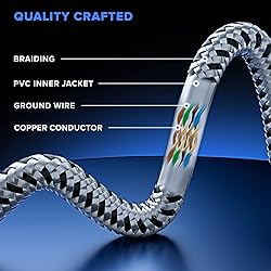 Maximm Cat 6 Ethernet Cable 8 ft, Braided Network