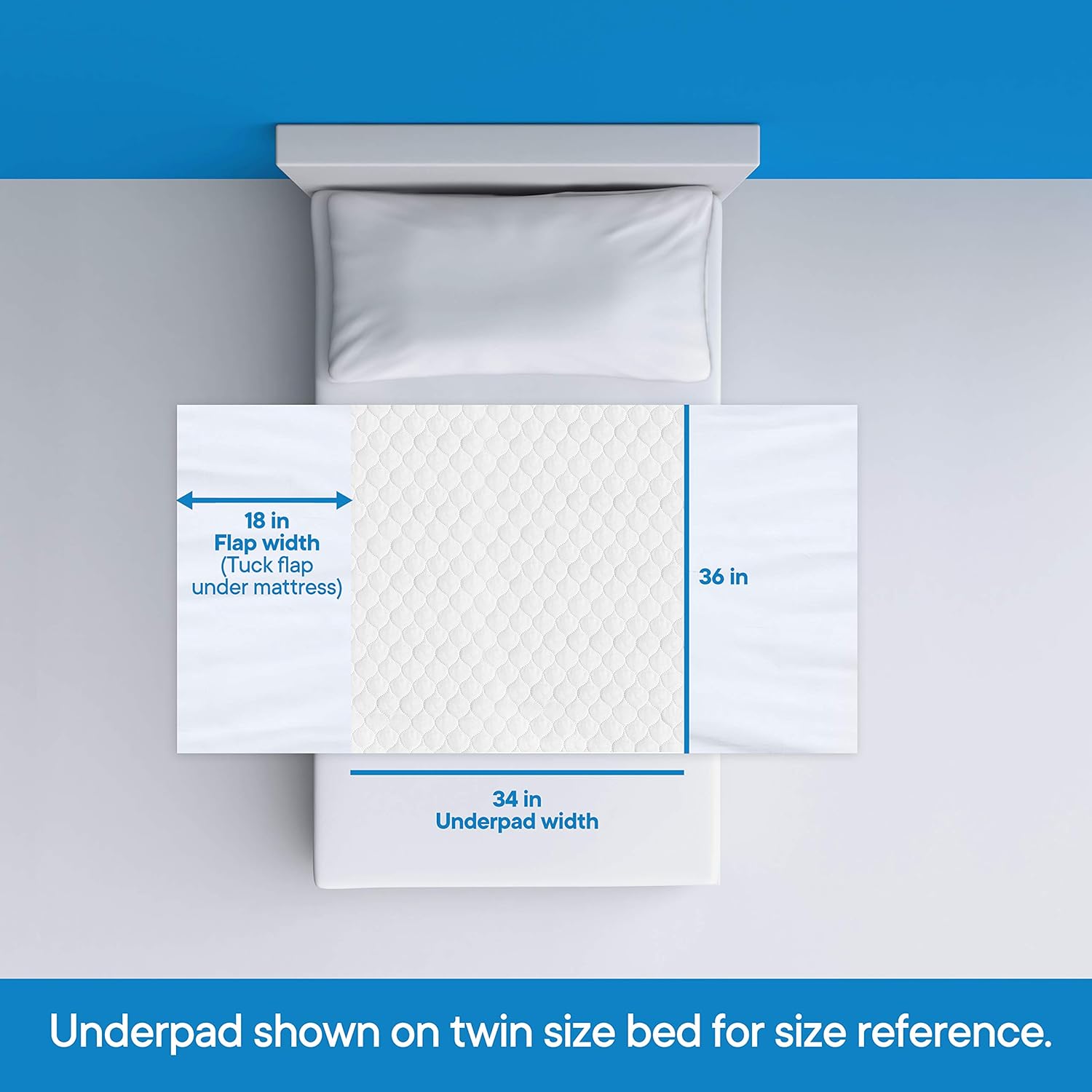Ultra Soft 4-Layer Washable and Reusable Incontinence Bed Underpads, 34"X36" with Two 18" Flaps: Health & Personal Care