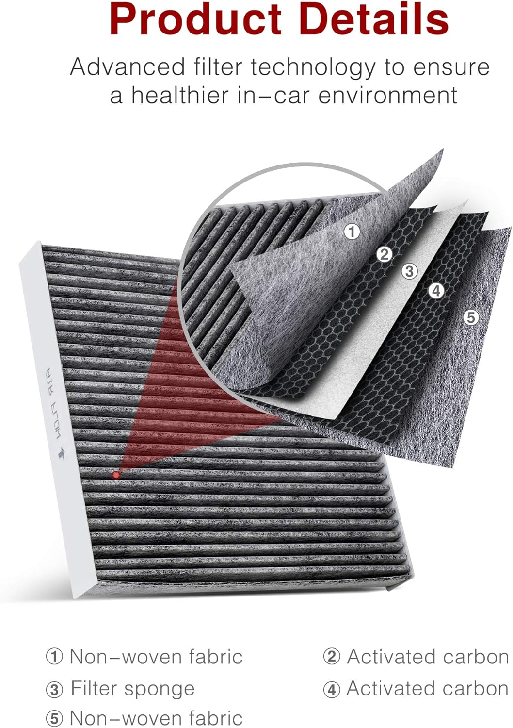 Puroma Cabin Air Filter with Activated Carbon, Replacement for CP285, CF10285, Toyota, Lexus, Scion (2 pcs): Automotive
