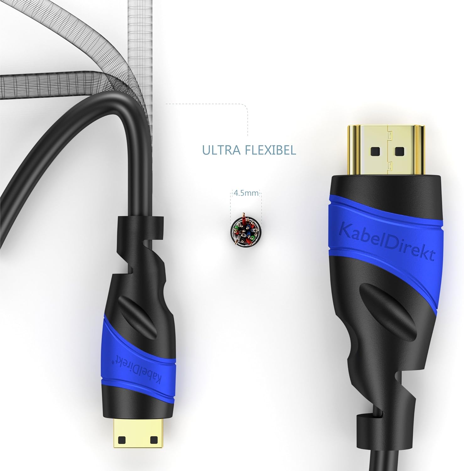 Cables HDMI KabelDirekt 2m Cable Mini HDMI HDMI 2.0a/b, 2.0, 1.4a, Conector Tipo A a Conector