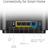 ASUS ZenWiFi XT8 AX6600 Tri-Band Mesh WiFi 6 System 2 Pack 5500sq ft 6.6Gbps PS5 view 8