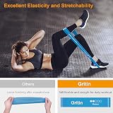 Gritin Resistance Bands Set of 5 with Case – 5 Levels, Skin-Friendly Latex view 4