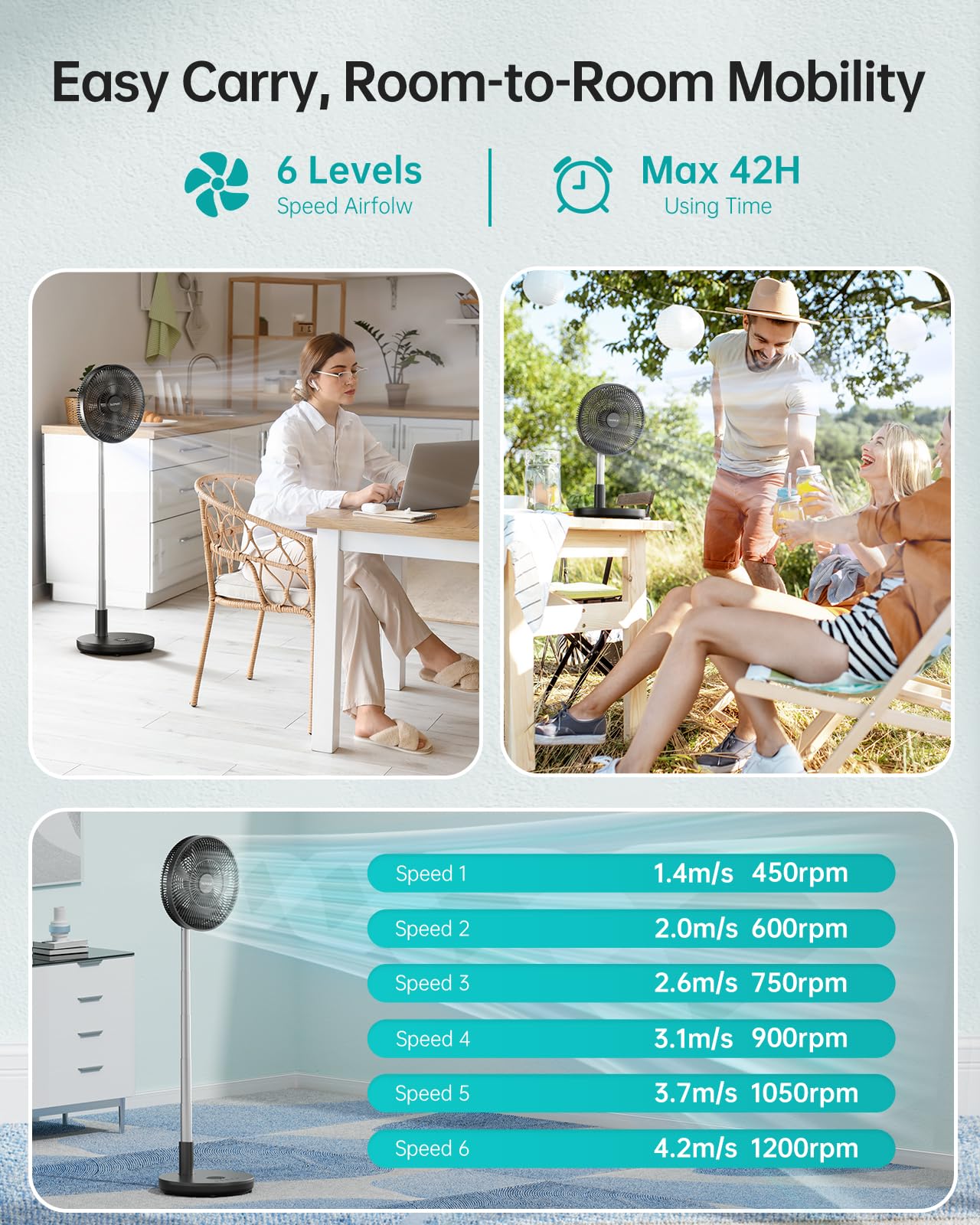 TriPole Foldable Standing Fan 12