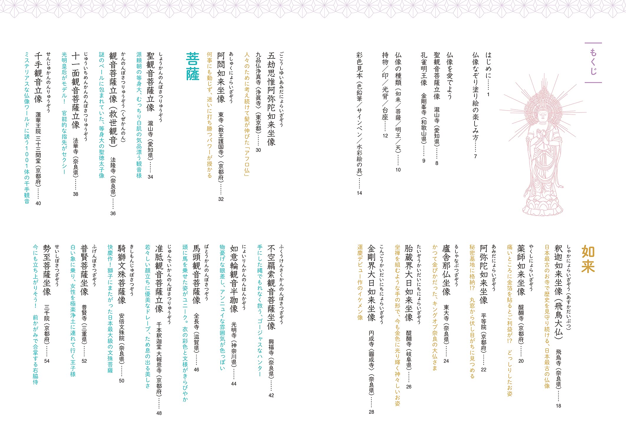 仏像なぞり塗り絵 なぞって塗って癒される 田中ひろみ 本 通販 Amazon