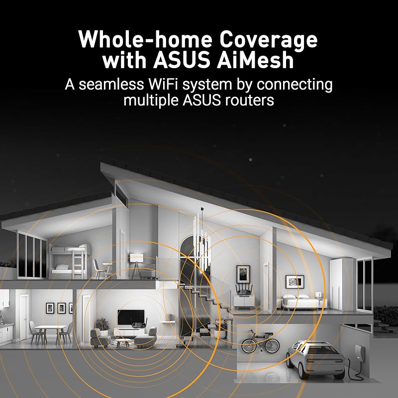 TUF Gaming BE6500 - Router WiFi 7 de Banda Dupla, 4K-QAM, Quatro Portas 2.5G, OpenNAT, Smart Home Master, Segurança de Rede de Três Níveis, Compatível com AiMesh, Tethering Móvel Automático 4G/5G