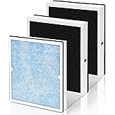 HEPA Filter Replacement for AlorAir CleanShield HEPA 550 Air Scrubber, High Efficiency HEPA & Activated Carbon Filter Set, 17.2 x 15.3 x 2 in 3 Pack