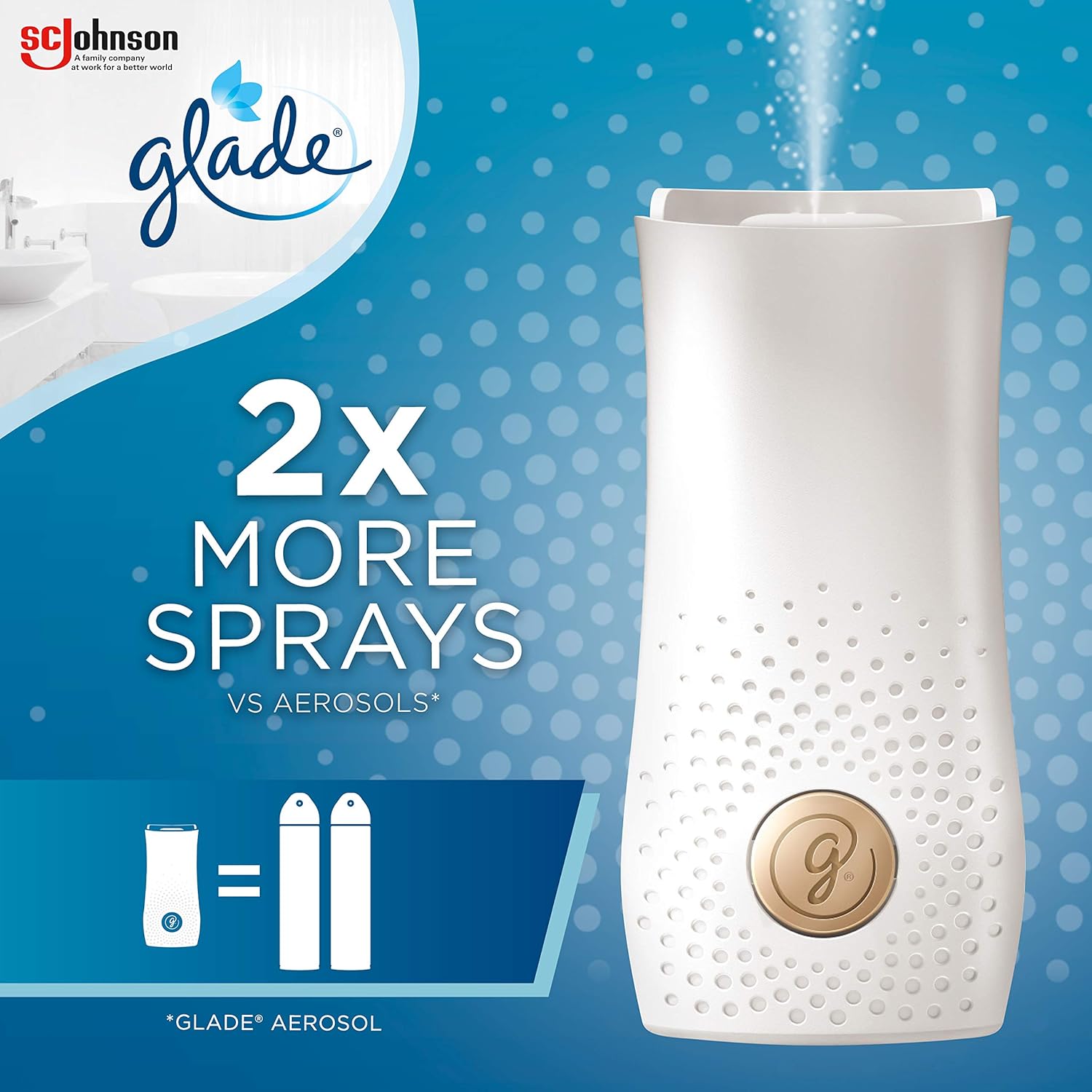 Glade Touch & Fresh Toilet Spray Air Freshener, Touch Activated Odour Eliminator for Bathroom & Home, 10 ml Refill, Relaxing Zen, Pack of 12 - Image 3